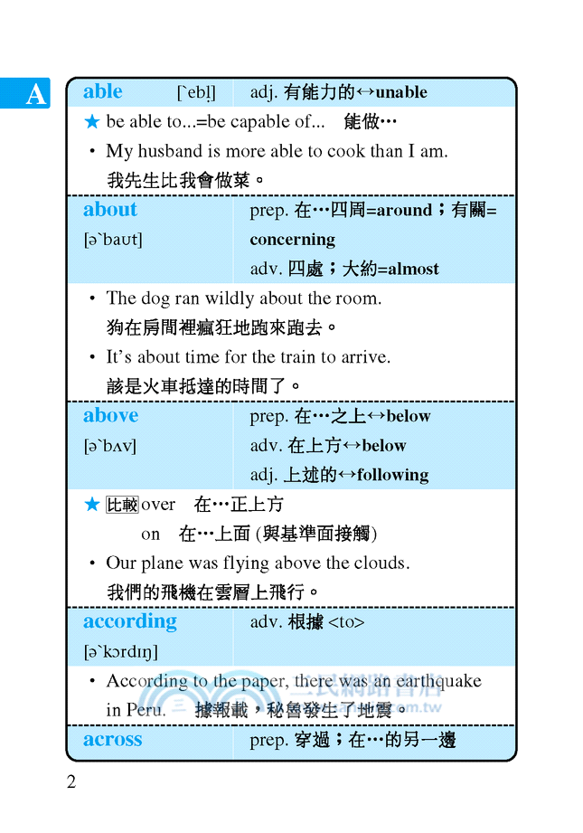 Vocabulary 2000 隨身讀