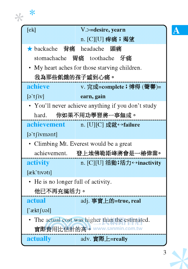 Vocabulary 2001～4000 隨身讀