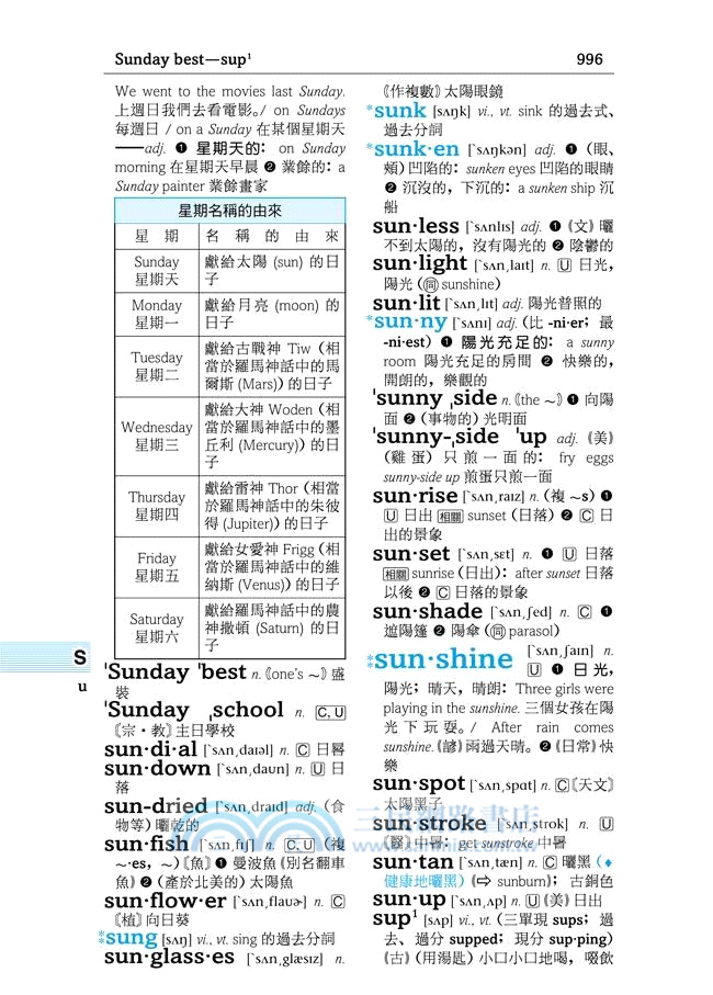 三民精解英漢辭典(新編升級版)