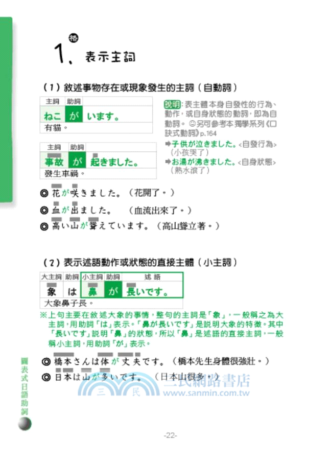圖表式日語助詞