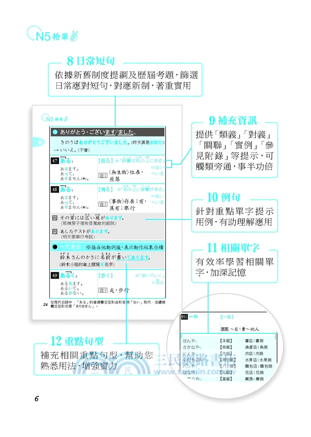 日本語能力試驗N5檢單
