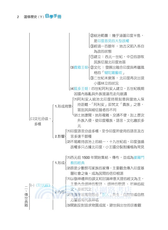 普通高級中學選修歷史(下)自學手冊