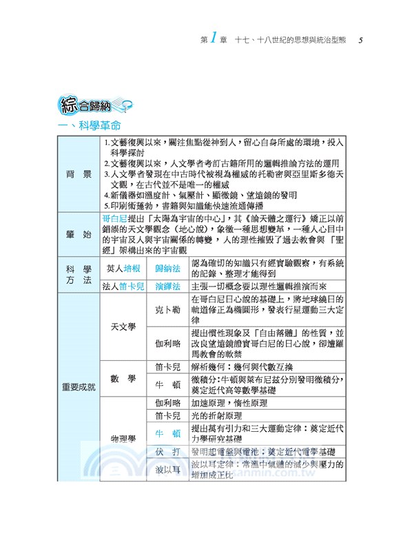 普通高級中學歷史第四冊自學手冊