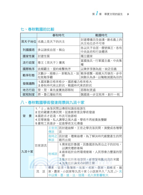 普通高級中學選修歷史(上)自學手冊