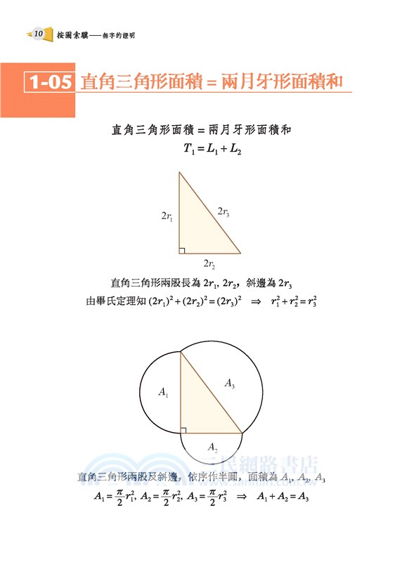 按圖索驥：無字的證明