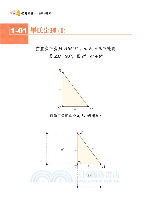 按圖索驥：無字的證明
