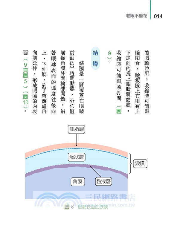 老眼不昏花：銀髮族的視力保健