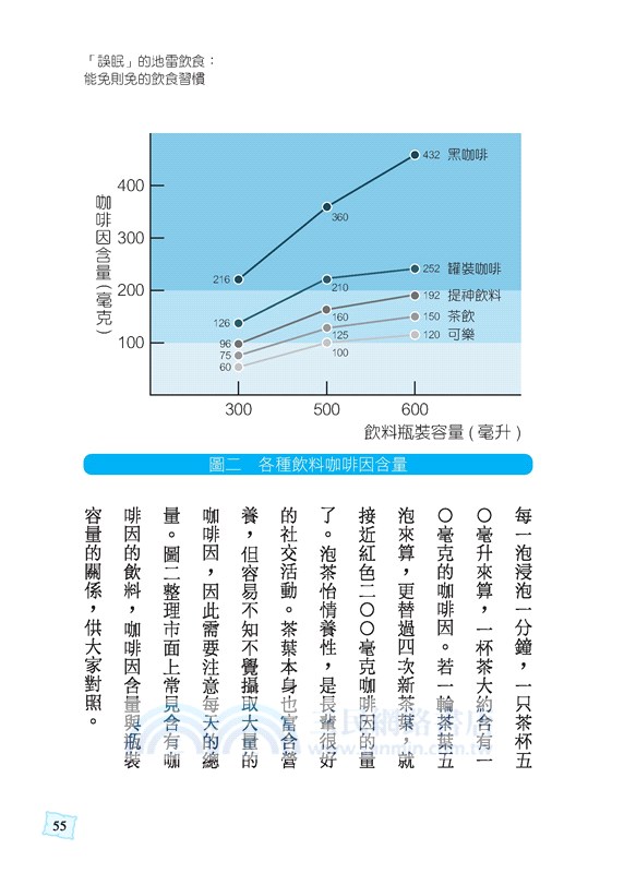 找回睡眠力：銀髮族睡眠寶典