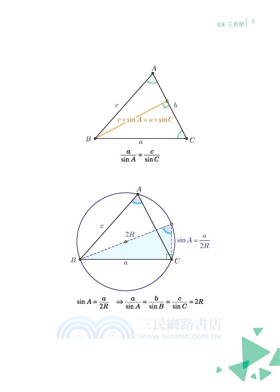 按圖索驥：無字的證明2