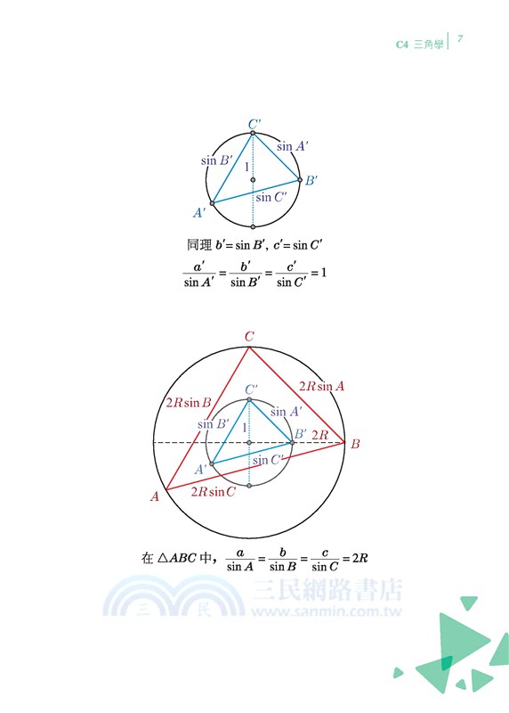 按圖索驥：無字的證明2