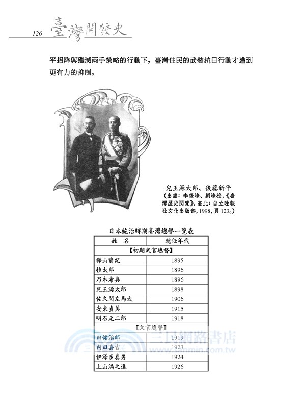 臺灣開發史(增訂六版)