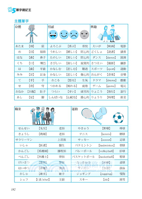 新日檢制霸！N5單字速記王