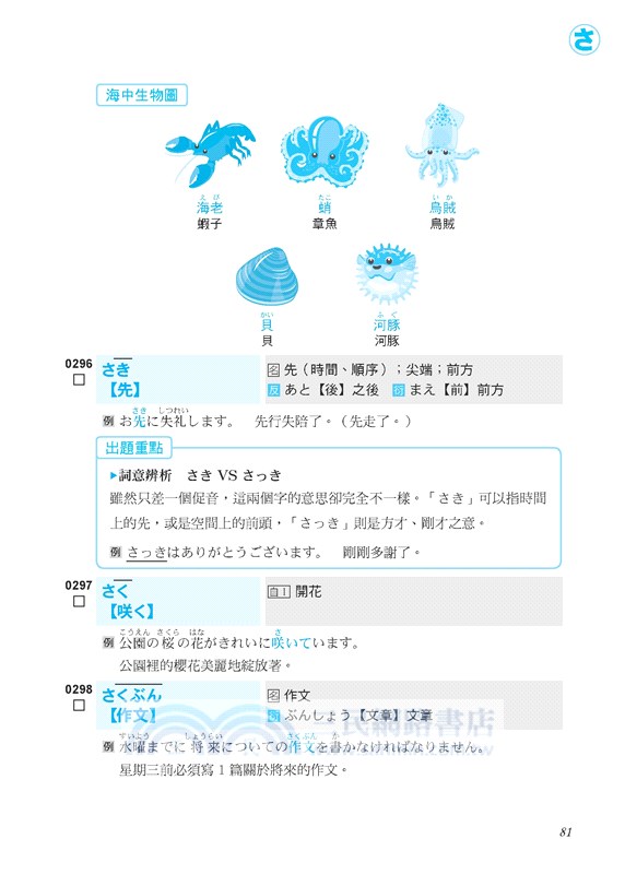 新日檢制霸！N5單字速記王