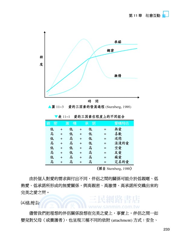 心理學導論(增訂五版)