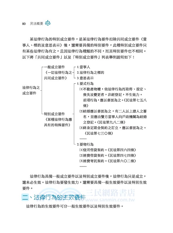 民法概要 修訂十四版 三民網路書店