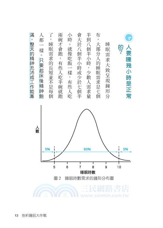 一級睡眠術：睡眠權威親自傳授的好眠祕訣