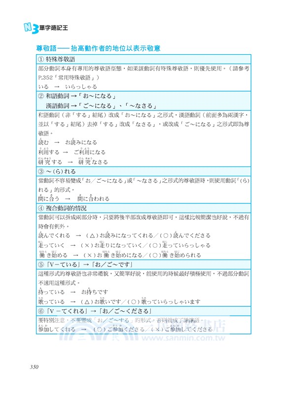 新日檢制霸！N3單字速記王