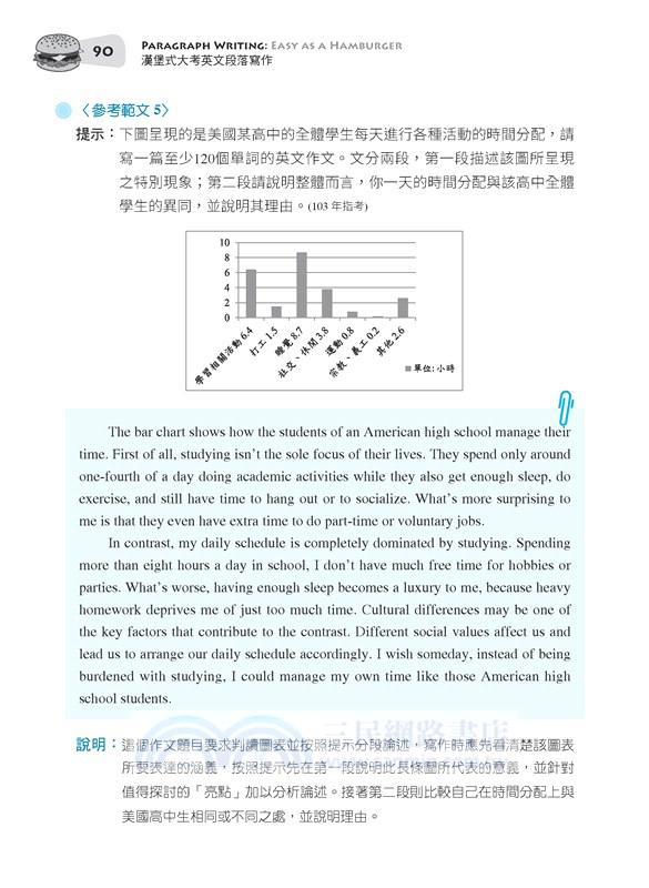 漢堡式大考英文段落寫作 Paragraph Writing: Easy as a Hamburger (二版)