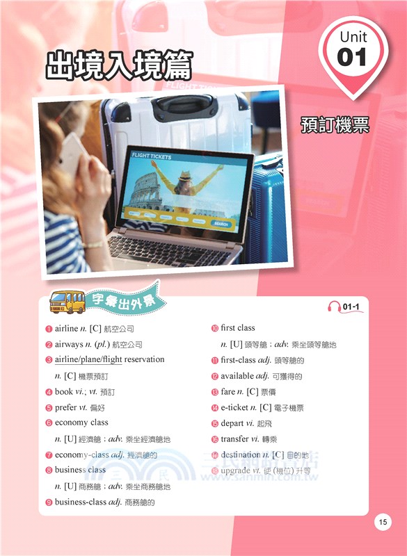 旅遊英文這樣就GO