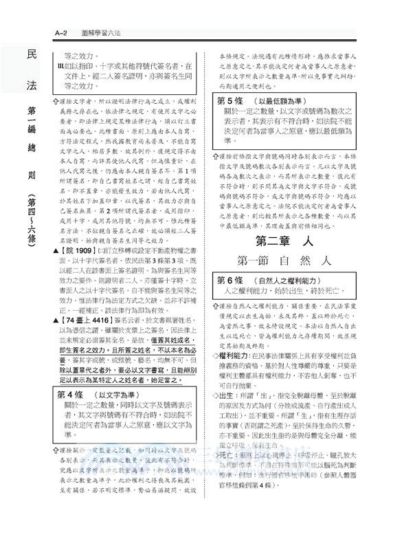 圖解學習六法：民法