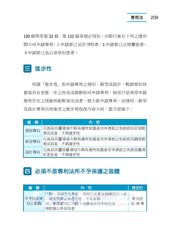我的智慧，我的財產？：你不可不知道的智慧財產權（修訂三版）