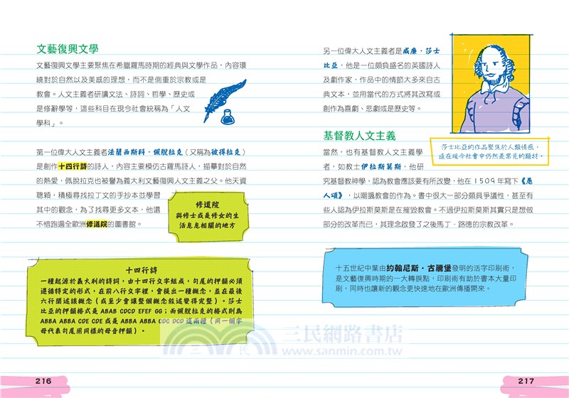 學霸筆記：世界史