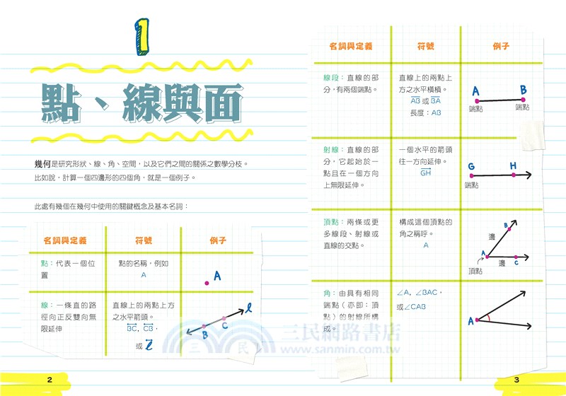 學霸筆記 幾何 三民網路書店