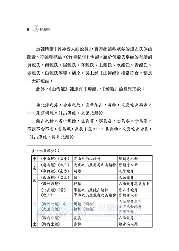 美的歷程(精)(二版)(附贈藏書票)