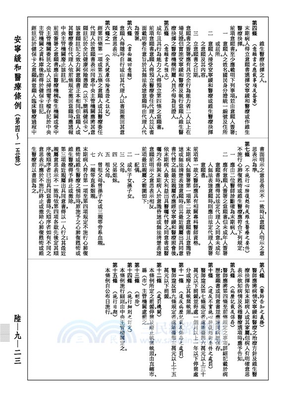 最新綜合六法全書(2022年9月版)