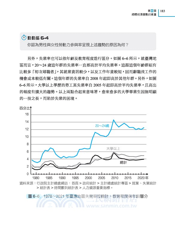 簡明經濟學(修訂三版)