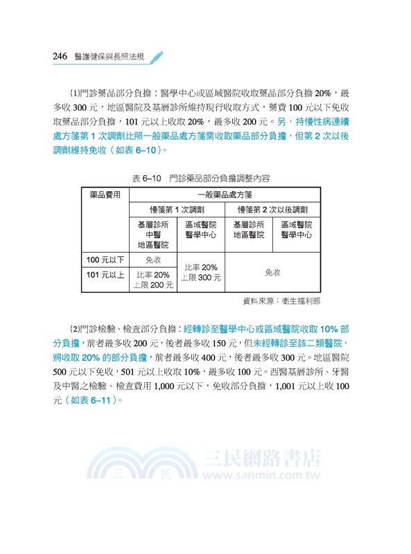 醫護健保與長照法規(修訂二版)