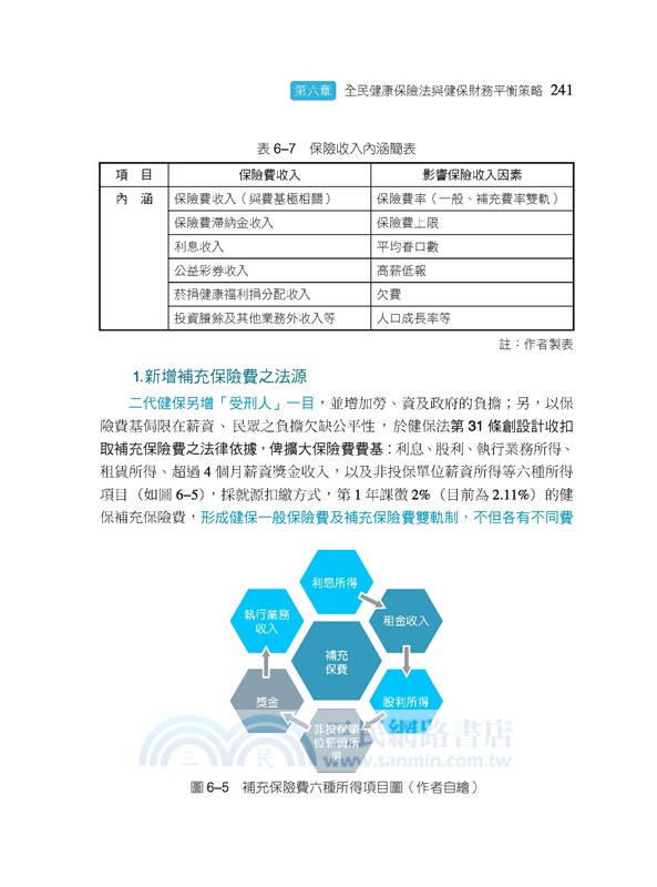 醫護健保與長照法規(修訂二版)