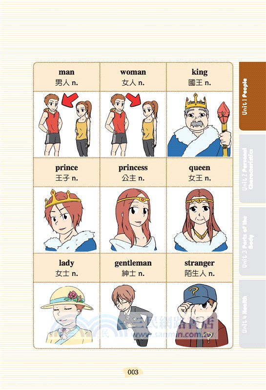 圖解BASIC2000單字書(增訂二版)