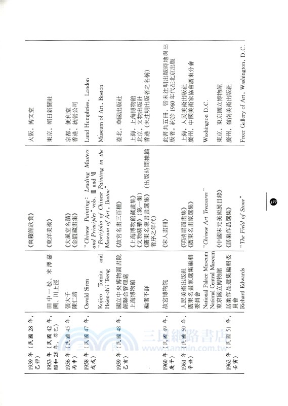 從白紙到白銀(下)：清末廣東書畫創作與收藏史(精)