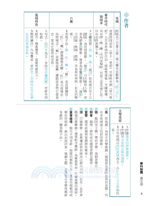 技術型高中學科制霸國文第四冊