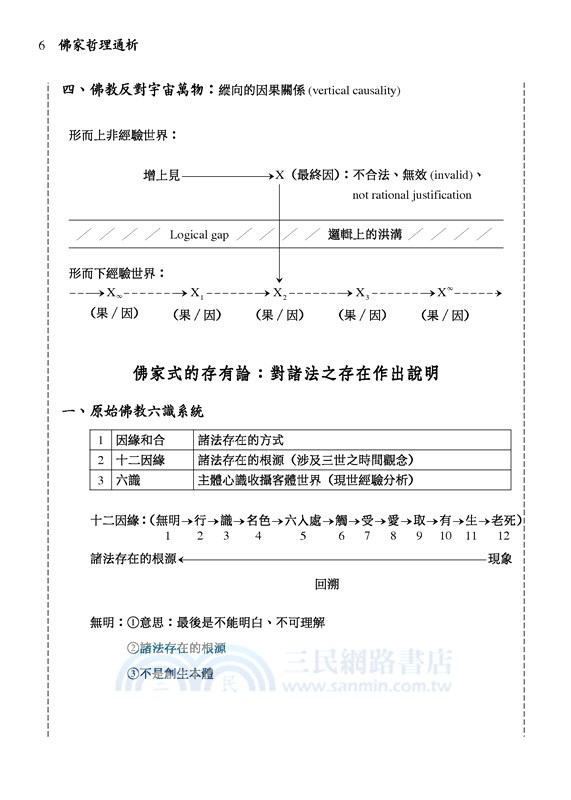 佛家哲理通析(三版)