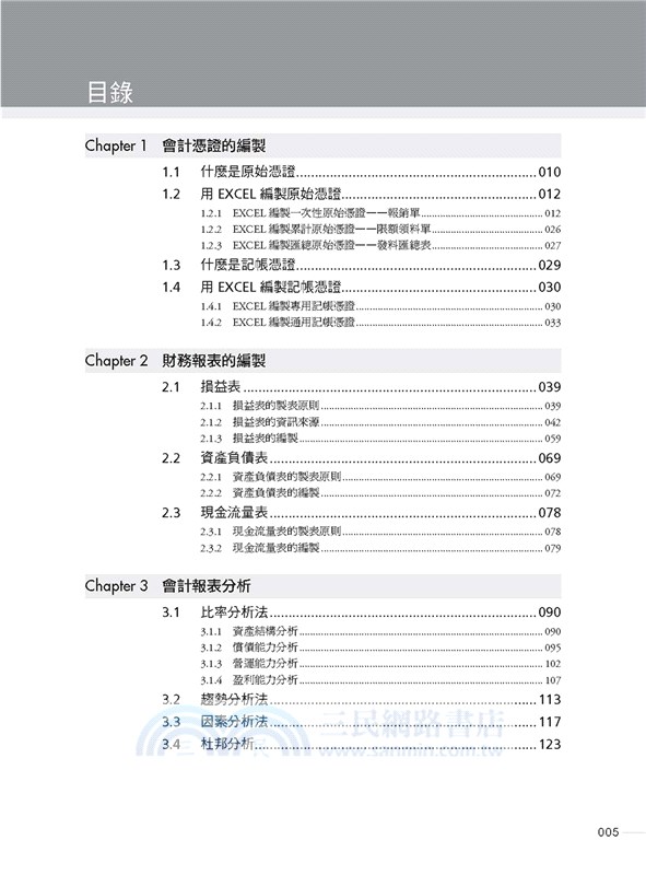 創業必學EXCEL財務控管及理財分析