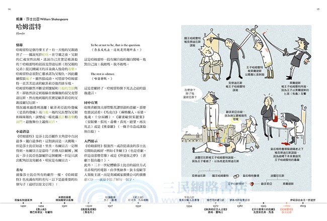 上一堂有趣的文學課：從莎士比亞到J.K.羅琳，你知道與不知道的經典故事