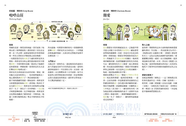 上一堂有趣的文學課：從莎士比亞到J.K.羅琳，你知道與不知道的經典故事