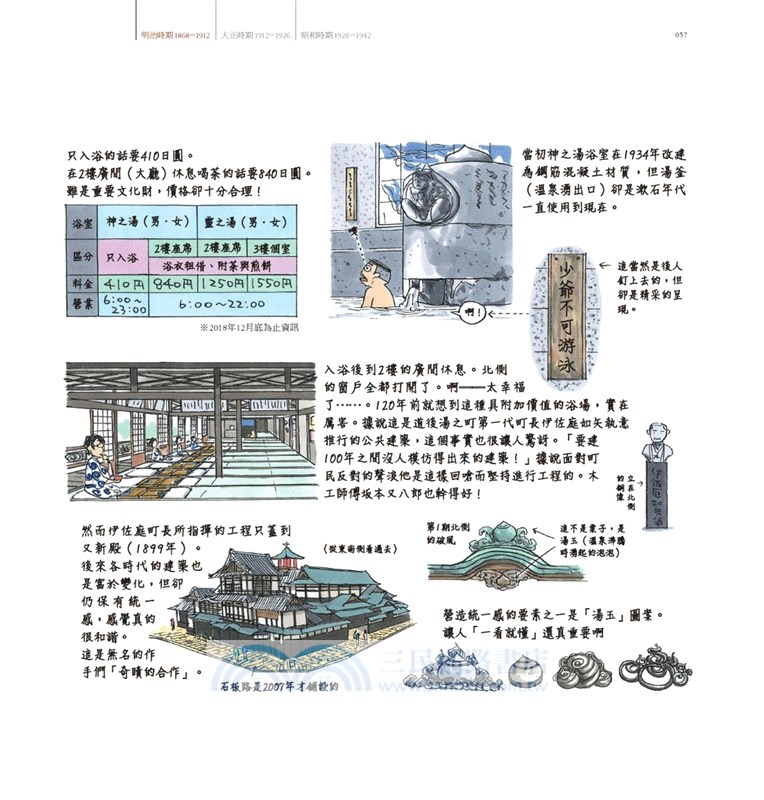 日本前現代建築巡禮 1868 1942明治 大正 昭和名建築50選 三民網路書店