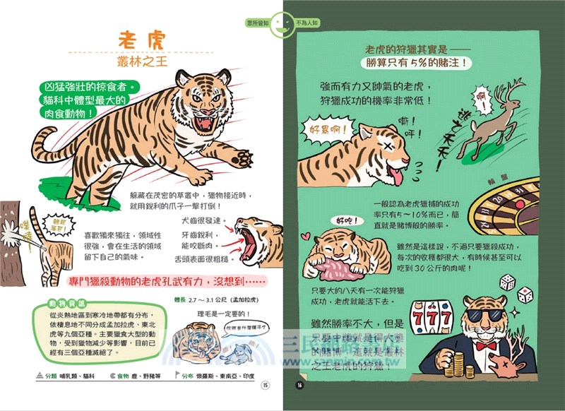 表裡不一的動物超棒的！圖鑑
