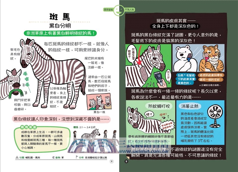 表裡不一的動物超棒的！圖鑑