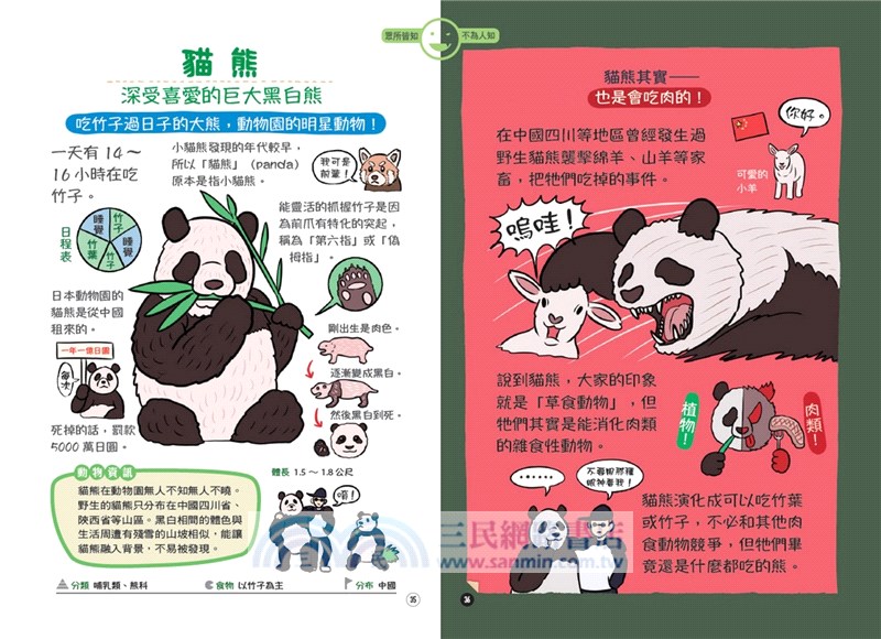 表裡不一的動物超棒的！圖鑑