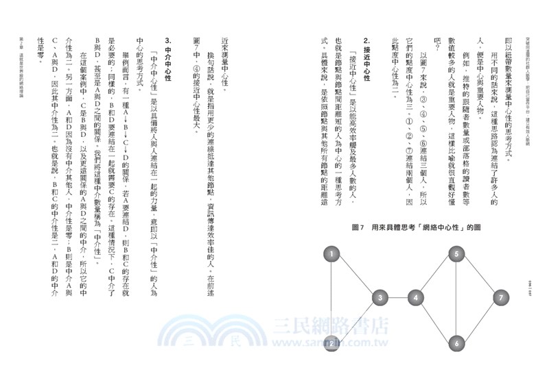 突破同溫層的社群人脈學 把自己當作平台 建立有效人脈網 三民網路書店