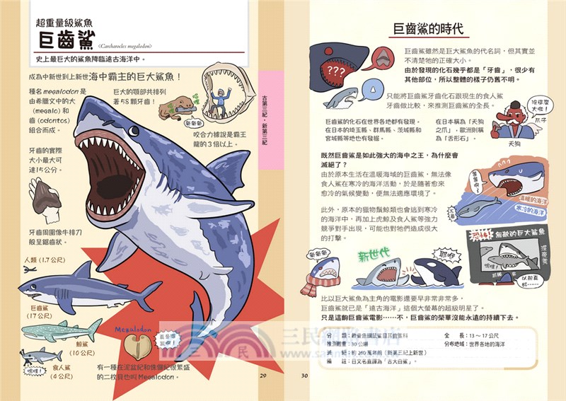 奇怪的滅絕動物超可惜！圖鑑