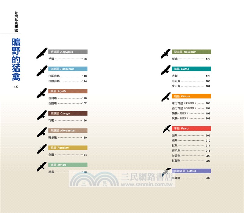 猛禽觀察圖鑑（全新增訂版） A Field Guide to the Raptors of Taiwan
