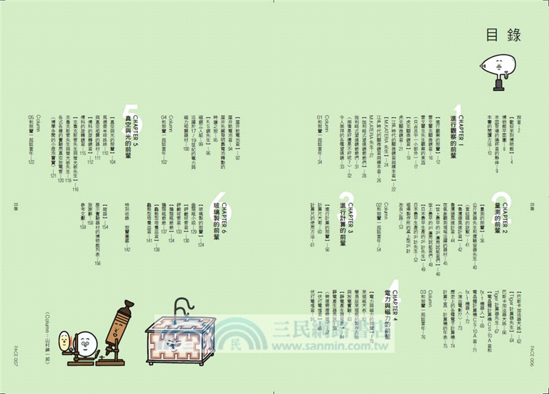 燒杯君和他的偉大前輩：令人崇拜是有道理的！愉快的實驗器材博物館