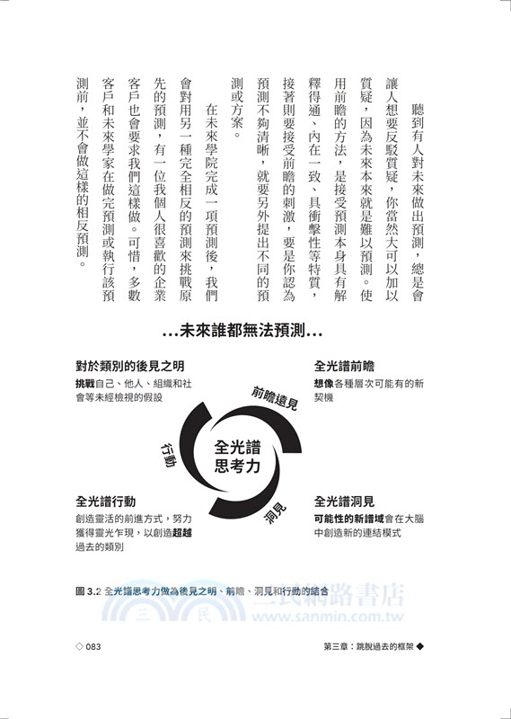 我的STEAM遊戲書：科學動手讀