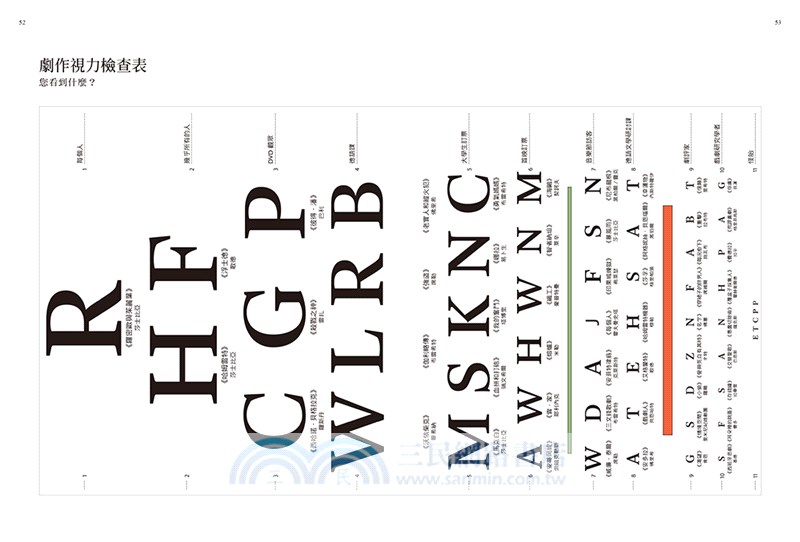 上一堂有趣的戲劇課：下自漁夫上至女王，跨越2500年的經典劇作