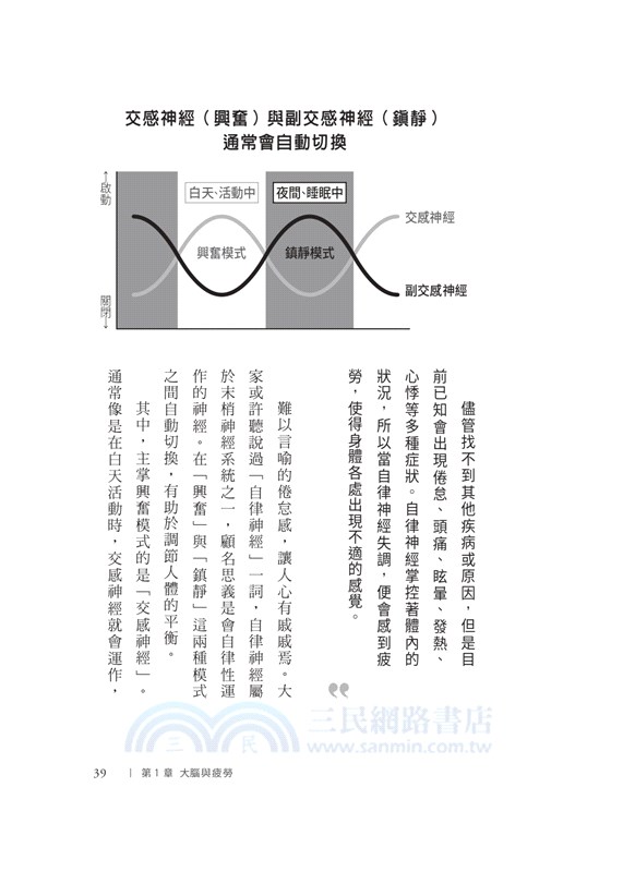 內臟疲勞修復全書：你聽見身體求救的聲音嗎？從大腦、腸胃、肝臟全面緩解你的不適
